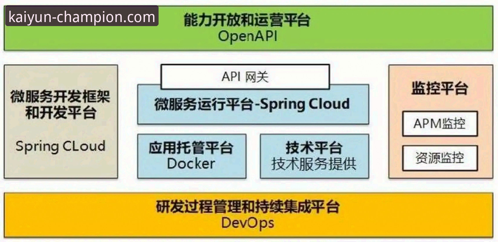 从困惑到清晰：我的开云app下载安装哪个好实战心得