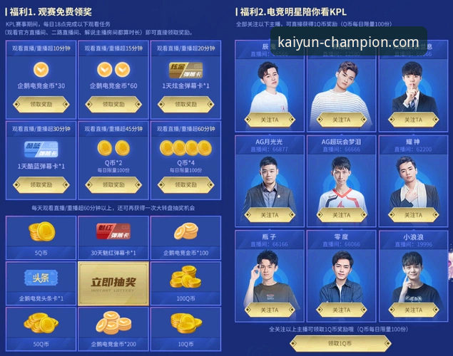 尼克斯队史季后赛得分纪录解读：开云体育平台观赛体验完整指南