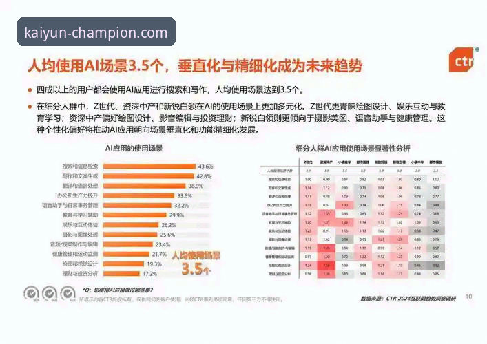 开云体育平台移动端生态深度分析：从下载体验到行业趋势的全面解析