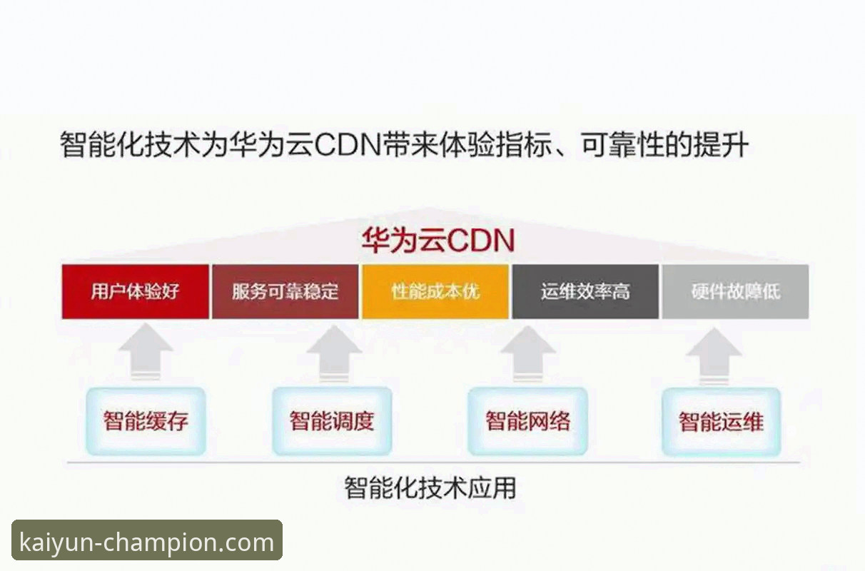 揭秘开云app最新版下载背后的真相：安全性与用户体验深度解析