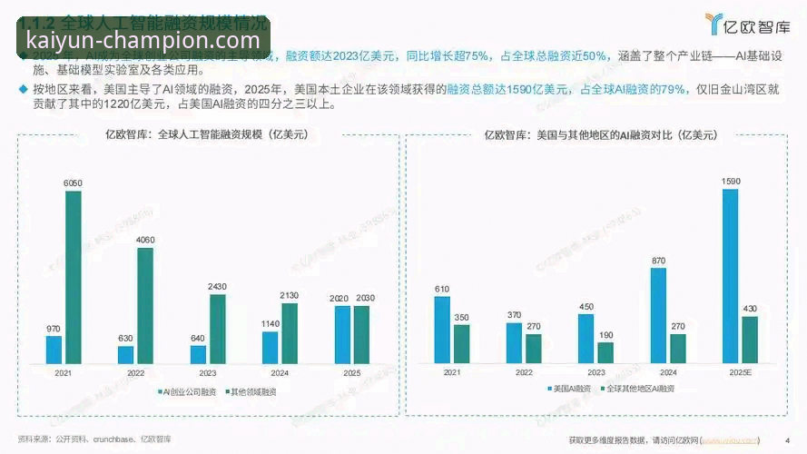 2026开云app下载方法深度评测：行业趋势与实操全解析