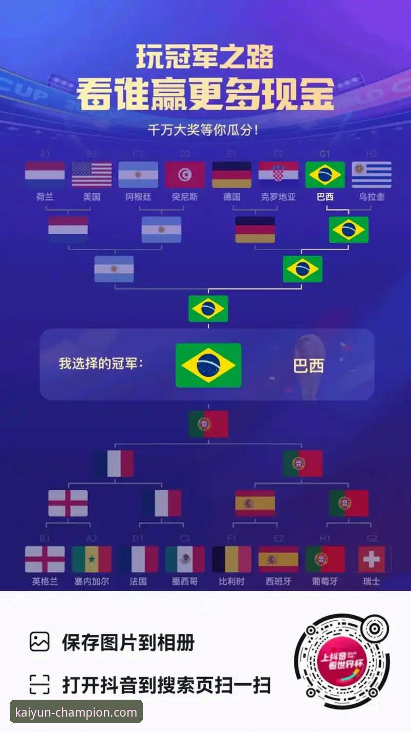 世界杯排名变化深度分析：从荷兰大胜到突尼斯暴跌的完整指南