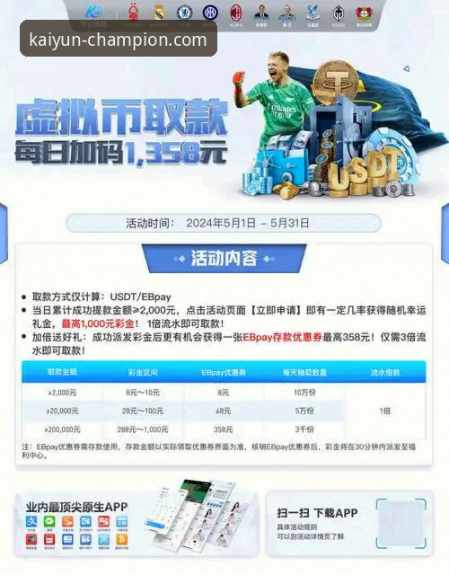 开云app便捷下载使用技巧 开云体育平台:开云app便捷下载与高效使用技巧的全面解析